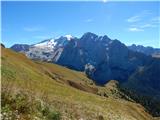 Passo Pordoi - Rifugio Viel del Pan